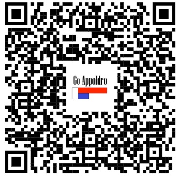 CEE 16A opbouw contactdoos 380V - 400V IP67