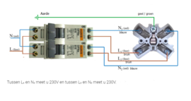 Perilex 16A dubbele verloopstekker 6 meter 230V IP44