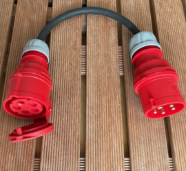 CEE 32A verloop stroom adapter 380V - 400V IP44