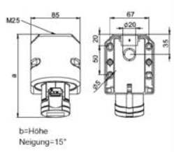 CEE 16A wandcontactdoos 5-polig 380V - 400V