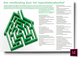 Een rondleiding door het hypothekendoolhof