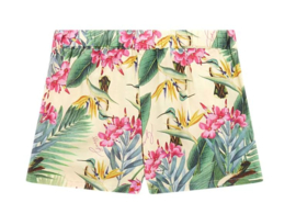 Tropical short GUESS
