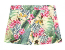 Tropical short GUESS