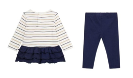 Blauw setje GUESS