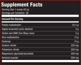 BIO Carb