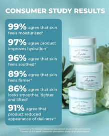 EARTH HARBOR - AZURE Regenerative Neck + Face Creme