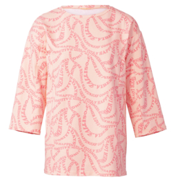 5788 Burda Naaipatroon | Sweater in variatie
