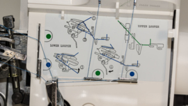 LEWENSTEIN Multilock 700de | De meest verkochte lockmachine in de Benelux