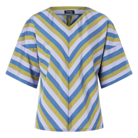 5673 Burda naaipatroon - Blouse in variatie