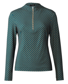 5792 Burda Naaipatroon | Jurk & shirt