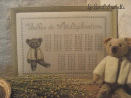Tables de multiplication / Multiplication Tables Cross Stitch Pattern Le Lin d'Isabelle