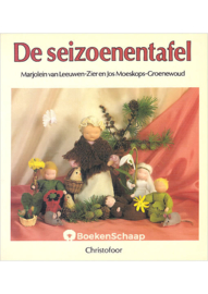 Waldorfpoppen