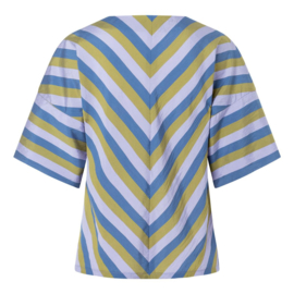 5673 Burda naaipatroon - Blouse in variatie