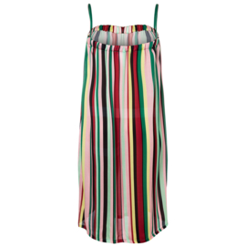 5721 Burda Naaipatroon | Jurk en top