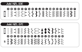 Juki HZL 357 Sterk en simpel moeiteloos door meerdere lagen jeans