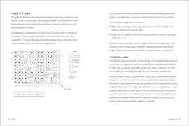 The Knitting Pattern Writing Handbook - Kristina McGrath