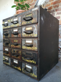 Industrial chest of drawers