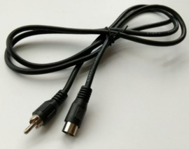 Video Cables