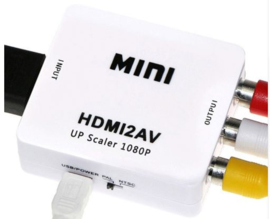HDMI - CVBS Convertor