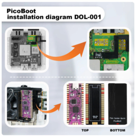 PicoBoot Kit Flex DOL-001