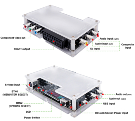 CVBS / SVHS Add-On board voor OSSC