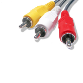 Connector Types