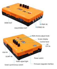 ODV-GBS-C Scan Convertor