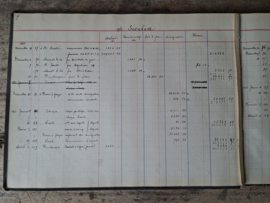 Kasboek 1921 Oranges