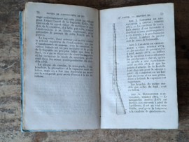 Militaire Boekje 1877