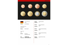 Leuchtturm Euro-Katalogus 2020 (munten & bankbiljetten) Nederlandstalige-Editie (Leuchtturm/Lighthouse  361354)
