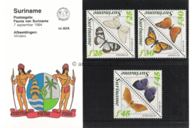 Republiek Suriname Zonnebloem Presentatiemapje PTT nr 92A en 92B Postfris Postzegelmapje Surinaamse vlinders 1994