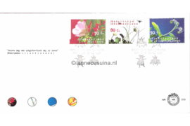 Nederland NVPH E319 Onbeschreven 1e Dag-enveloppe Natuur en Milieu 1994
