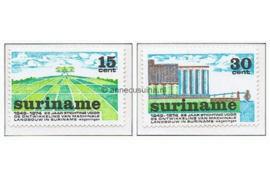 Suriname NVPH 623-624 Postfris Machinale Landbouw 1974