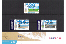 Nederland NVPH M248 (PZM248) Postfris Postzegelmapje Eurozegels in dubbele waarde 2001