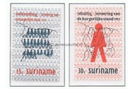 Suriname NVPH 565-566 Postfris 50 jaar Volkstelling en Burgerlijke Stand 1971