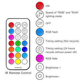 LED verlichting - Brightness 10W RGB E27 - 12 kleuren