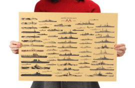 Poster wereldoorlog schepen kraftpaier 51x36 cm