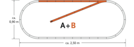 Roco 61101 - Track set B (HO)
