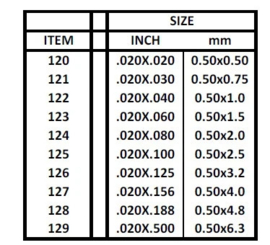 Evergreen 127 - .020" X .156" OPAQUE WHITE POLYSTYRENE STRIP