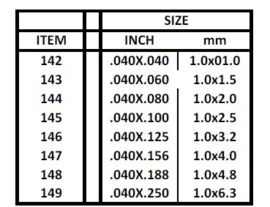 Evergreen 148 - .040" X .188" OPAQUE WHITE POLYSTYRENE STRIP