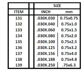 Evergreen 138 - .030" X .188" OPAQUE WHITE POLYSTYRENE STRIP