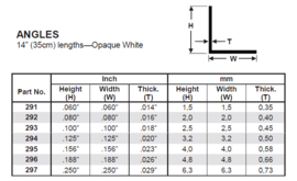 Evergreen 291 - .060" (1.5mm) OPAQUE WHITE POLYSTYRENE ANGLE