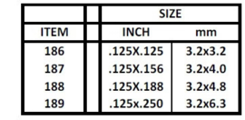 Evergreen 189 - .125" X .250" / 3.2mm X 6.3mm X 35cm OPAQUE WHITE POLYSTYRENE STRIP