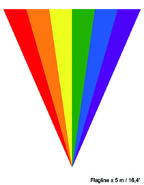 Vlaggenlijn Rainbow / Regenboog - 5 meter (84931E)