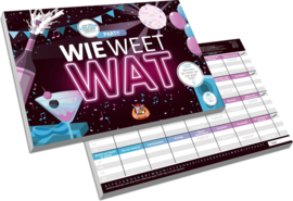 Wie weet wat- party