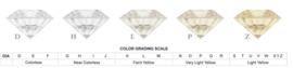18 K Antiek Gouden Heren Ring 0.50 crt Briljantgeslepen Diamant K/IF