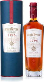 Santa Theresa 1796