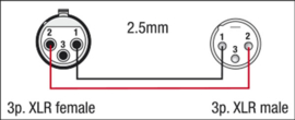 DAP-Audio FS03 - XLR/F 3 p. > XLR/M 3 p., 2 x 1,5mm2 3m