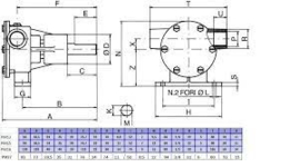 Fischer Panda PMS10 PMS 12 PMS 13 PMS 16 PMS 6,5 PMS-HD 08-4 impellerpomp