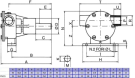 Farymann A30 M Farymann A40 M Farymann K34 Farymann L30 M impellerpomp